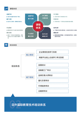 當你途經的盛開——原創平面設計作品，賦予企業產品獨特視覺敘事