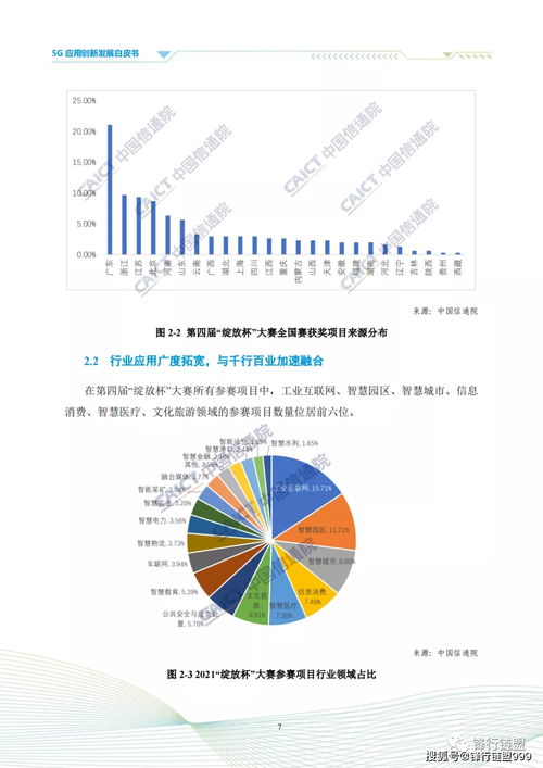 《5G應用創新發展白皮書（2021）》深度解讀 賦能人體干細胞技術開發與應用新紀元